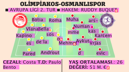 Eli boş gelmeyin